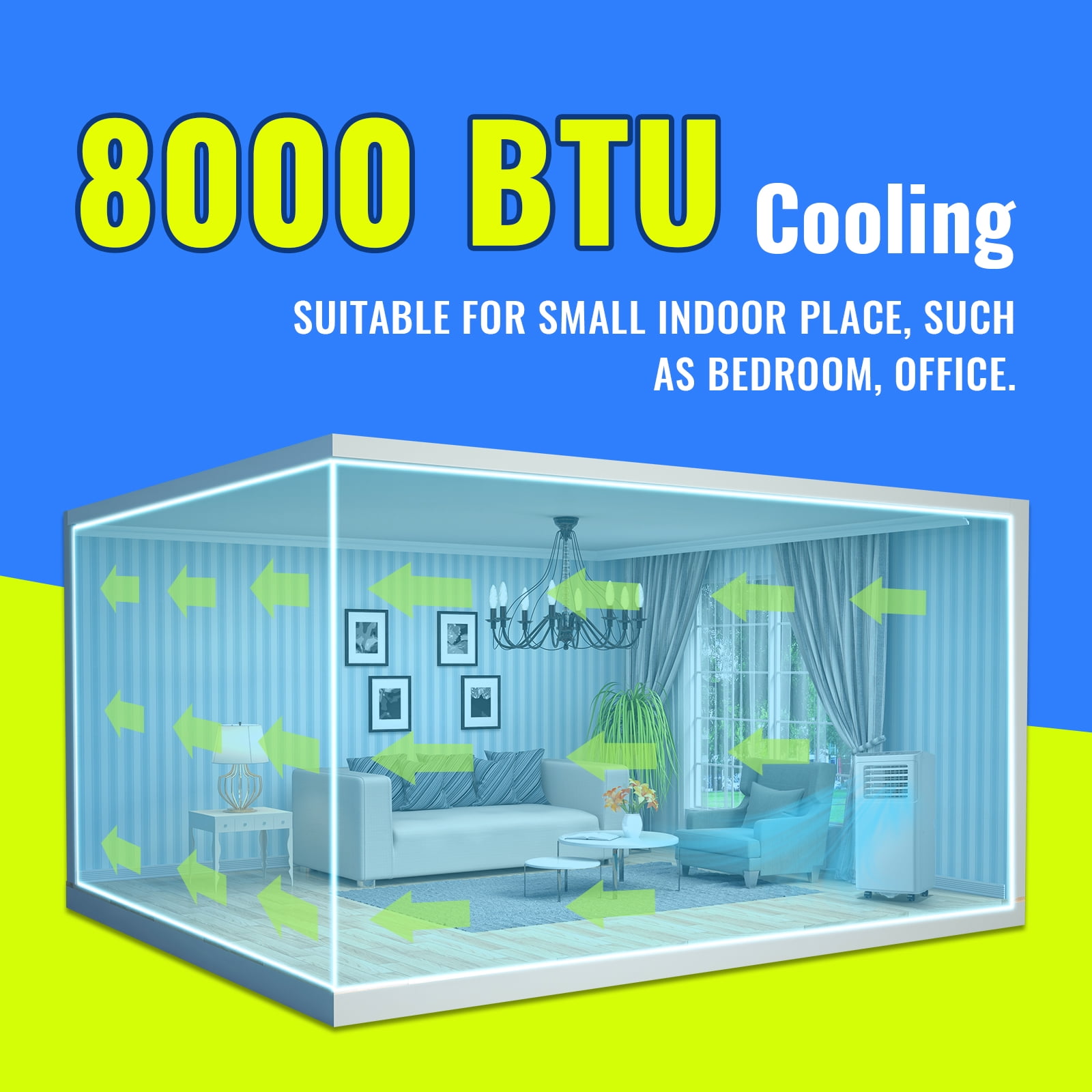 TACOOL Portable Air Conditioner 8000 BTU Portable Ac Unit up to 250 Sq, 3 IN 1 with Remote Control, All White, New