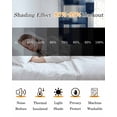 thumbnail image 5 of Blue Abstract Blackout Curtains for Bedroom Living Room Darkening Curtains 63 Inches Long Modern White Brush Texture Ombre Window Curtain 2 Panels Set Window Treatment Grommet Drapes 42"x63", 5 of 9