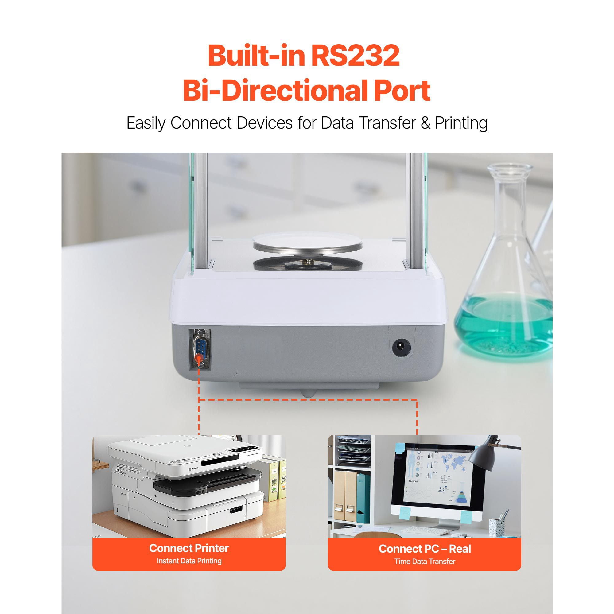 Dranite High-Precision Analytical Balance, 120g x 0.001g Accuracy, 4 Units (g/oz/ct/mg)