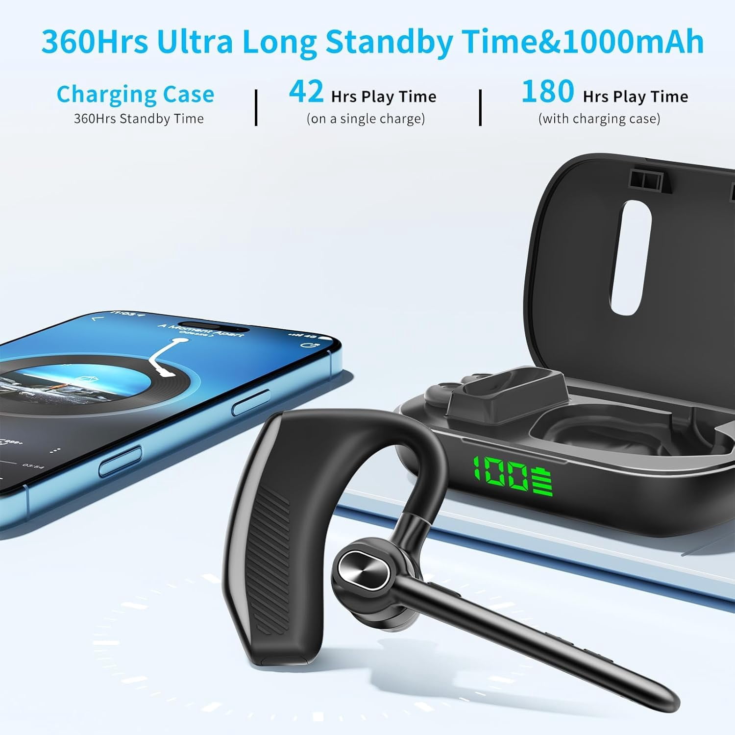 Bluetooth Single Ear Headset, 180H Playtime, 1000mAh Wireless Charging Case, LED Display, Handsfree Mic for Phone PC, Trucker & Daily Use