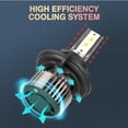 thumbnail image 2 of H13 9008 LED Headlight Bulbs Kit 11000LM Hi/Lo Beam -Super Bright White, 2 of 10