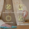 thumbnail image 3 of Briotech Sanitizer Disinfectant, Kill 99.99% of Viruses & Bacteria, Control Mold, 4 fl oz (1 Pack), 3 of 8