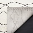 thumbnail image 6 of SAFAVIEH Melody Cory Modern Area Rug, Ivory/Black, 5'3" x 7'6", 6 of 8