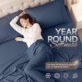 thumbnail image 3 of Beddora Queen Size Bed Sheet Set in Navy Blue – 4 Piece Microfiber Sheets, Ultra-Soft, Deep Pocket, Wrinkle-Resistant, Easy Care, Adult, 3 of 5