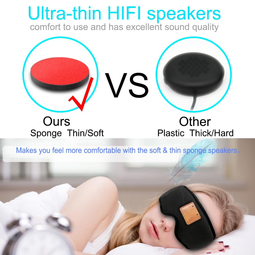 Sleep Headphones Bluetooth Sleep Mask, 3D Sleeping Eye Mask with Built-in Sponge Speakers, Wireless Bluetooth Headphones Sleep Mask for Sleeping, Napping, Travelling, Yoga, Meditation (Black)