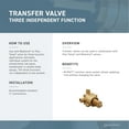 thumbnail image 2 of Moen T4612 Voss Triple Function Transfer Valve Trim Only - Chrome, 2 of 2