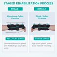 thumbnail image 4 of Carpal Tunnel Wrist Brace Support with Replaceable Splints and Sling, Adjustable Hand Brace for Women & Men, Carpal Tunnel Splints Pain Relief Remedies for Tendonitis, Arthritis, Injuries, 4 of 10