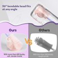 thumbnail image 4 of ExquisiteBaby Bottle Brush with Drying Rack, Portable Travel Bottle Cleaner Kit, for Cleaning, Nipple Brush, Straw Cleaner, 4 of 5
