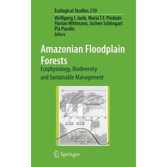 Ecological Studies Amazonian Floodplain Forests: Ecophysiology, Biodiversity and Sustainable Management, Book 210, (Hardcover)
