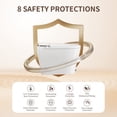 thumbnail image 4 of DeerValley  1.28 GPF Tankless Elongated Smart 1-Piece Toilet Bidet in White with Auto Close/Open/Flush, Warm Air Dryer, 4 of 14
