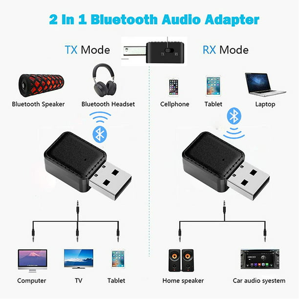 UISHUSO Bluetooth Aux Adapter for Car, SONRU Bluetooth 5.0 Receiver for  Car,Wireless Audio Adapter Portable Hands-Free Car Kits with RCA AUX 3.5mm  for Home/Car Stereo Music Streaming Sound System 