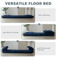 thumbnail image 5 of MAXYOYO Fluffy Soft Bean Bag Sofa Bed,Extra Thick Adult Floor Mattress with Washable Soft Faux Fur Cover,Folding sofa bed for Bedroom Living Room,Navy,Single, 5 of 7