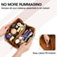 thumbnail image 2 of Bolsa de viaje para cosméticos ALEXTINA de piel sintética impermeable de gran capacidad, 2 of 7