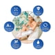 thumbnail image 2 of Cubierta impermeable para brazo, antebrazo adulto para ducha, baño, natación, protección estanca, dedos, Wris, 2 of 5