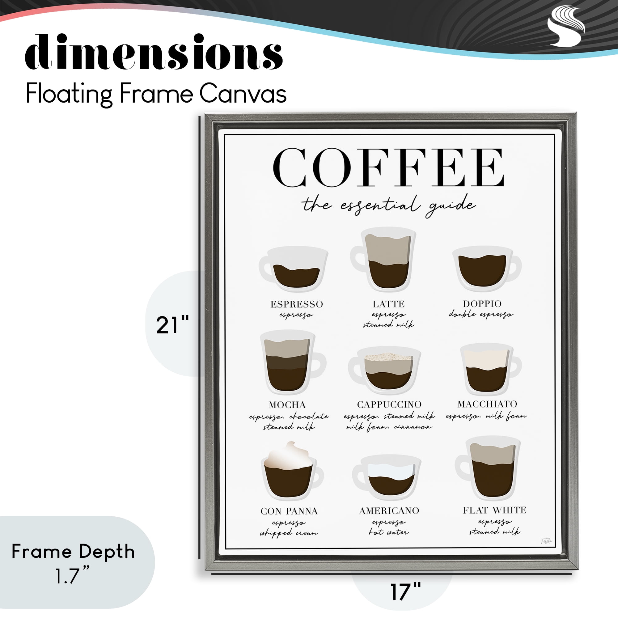 Stupell Industries Essential Guide To Coffee Gray Framed Floater Canvas Wall Art, design by Natalie Carpentieri