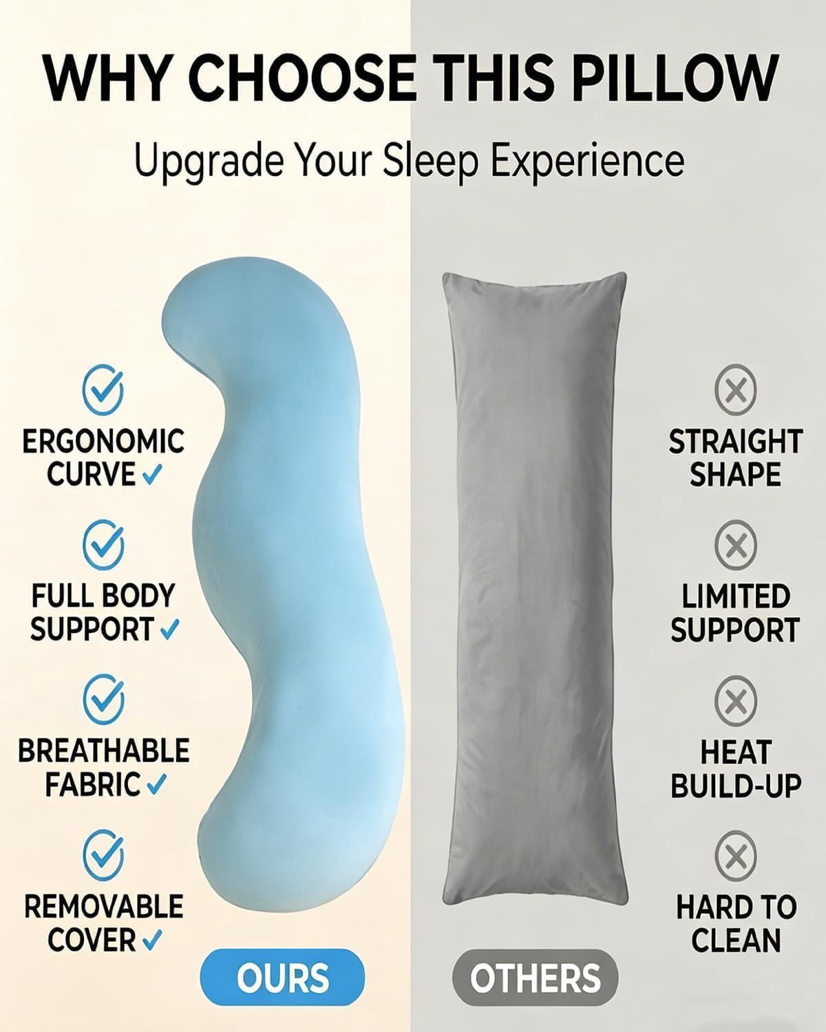 Body Pillow for Side Sleeper, Cooling Ergonomic Full Body Pillow with Double Curve Design for Hip, Knee, Leg & Back Support - Soft Breathabl
