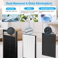 thumbnail image 4 of FMUKL Air Purifier, HEPA Air Purifier for Home Large Room Up to 1695 ft² in 1 Hr, Dual H13 Filters with 99.97% Filtration, PM2.5 Monitor, Ultra-Quiet, Multi-Mode for Dust, Pet Odor & Allergies, Black, 4 of 8