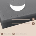 thumbnail image 5 of Extra Firm Mattress Topper Twin XL 3 Inch - Pressure Relief Memory Foam Bed Topper Extra Hard - Cooling High-Density Foam Mattress Pad - No Odor, CertiPUR-US Certified, Back Side Sleepers, 5 of 7
