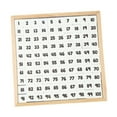 thumbnail image 3 of Tablero de madera para contar números del 1 al 100, aprendizaje de matemáticas, números consecutivos del 1 al 100 para niños en edad preescolar y, 3 of 9