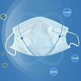 thumbnail image 4 of Kids Disposable Face Mask Non-woven Fabric Hygiene ;;; ;;; ;;; ;;; Dust Masks with Elastic Ear Loops 10pcs, 4 of 9