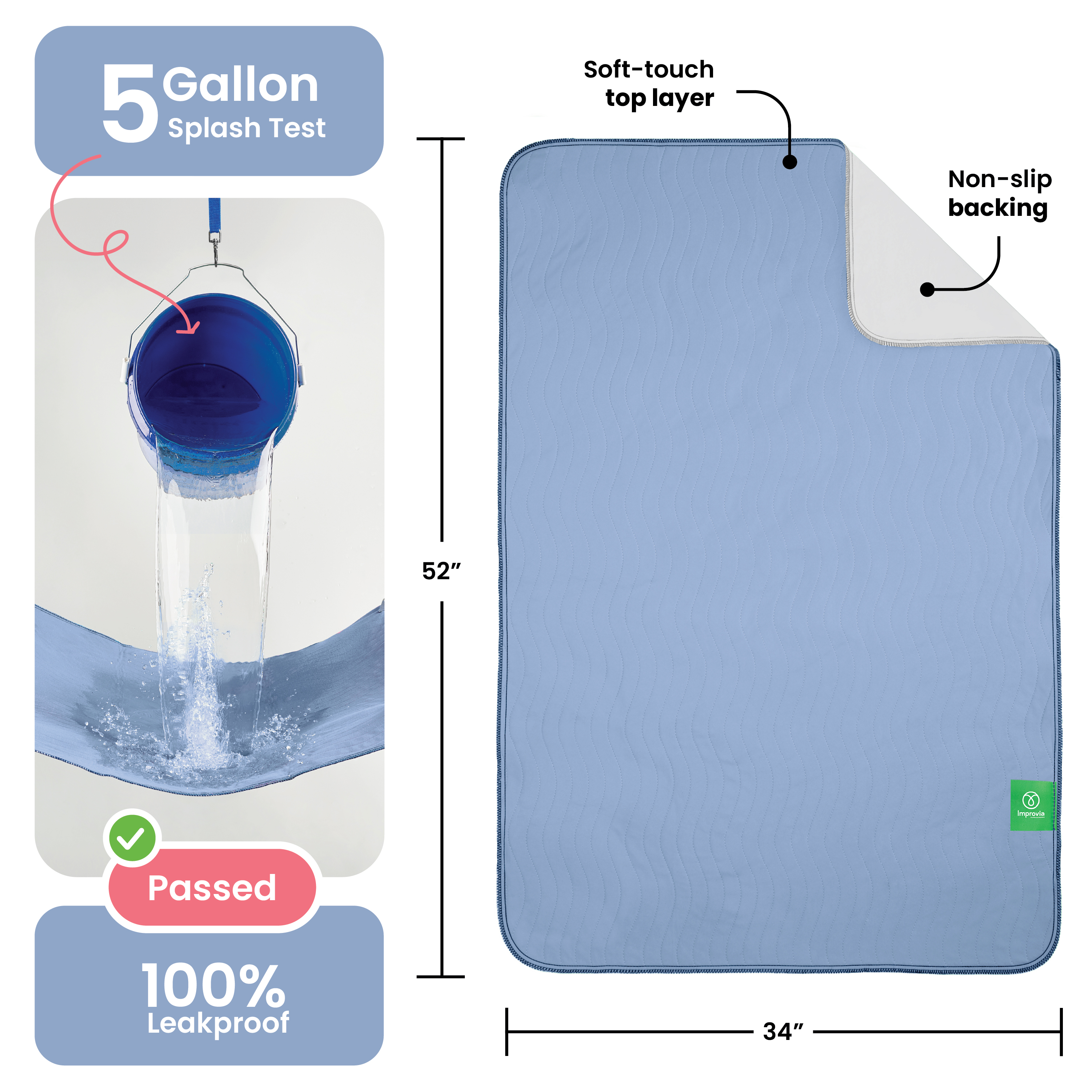 Improvia Washable Bed Pads for Incontinence, Waterproof Reusable, 34 x 52 in, 2-Pack (Blue & White)