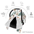 thumbnail image 3 of Car Seat Cover Baby, Winter Woodland Friends Baby Car Seat Cover for Baby Boys Girls Newborn , Infant Car Seat Canopy Cover Nursing Breastfeeding Cover Warm Blanket, 3 of 7