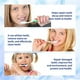 thumbnail image 3 of Pasta de dientes, Pasta de dientes blanqueadora, Reparar caries Blanquear los dientes Caries Placa Fresca Tratar periodontitis Pasta de dientes blanqueadora, 3 of 5