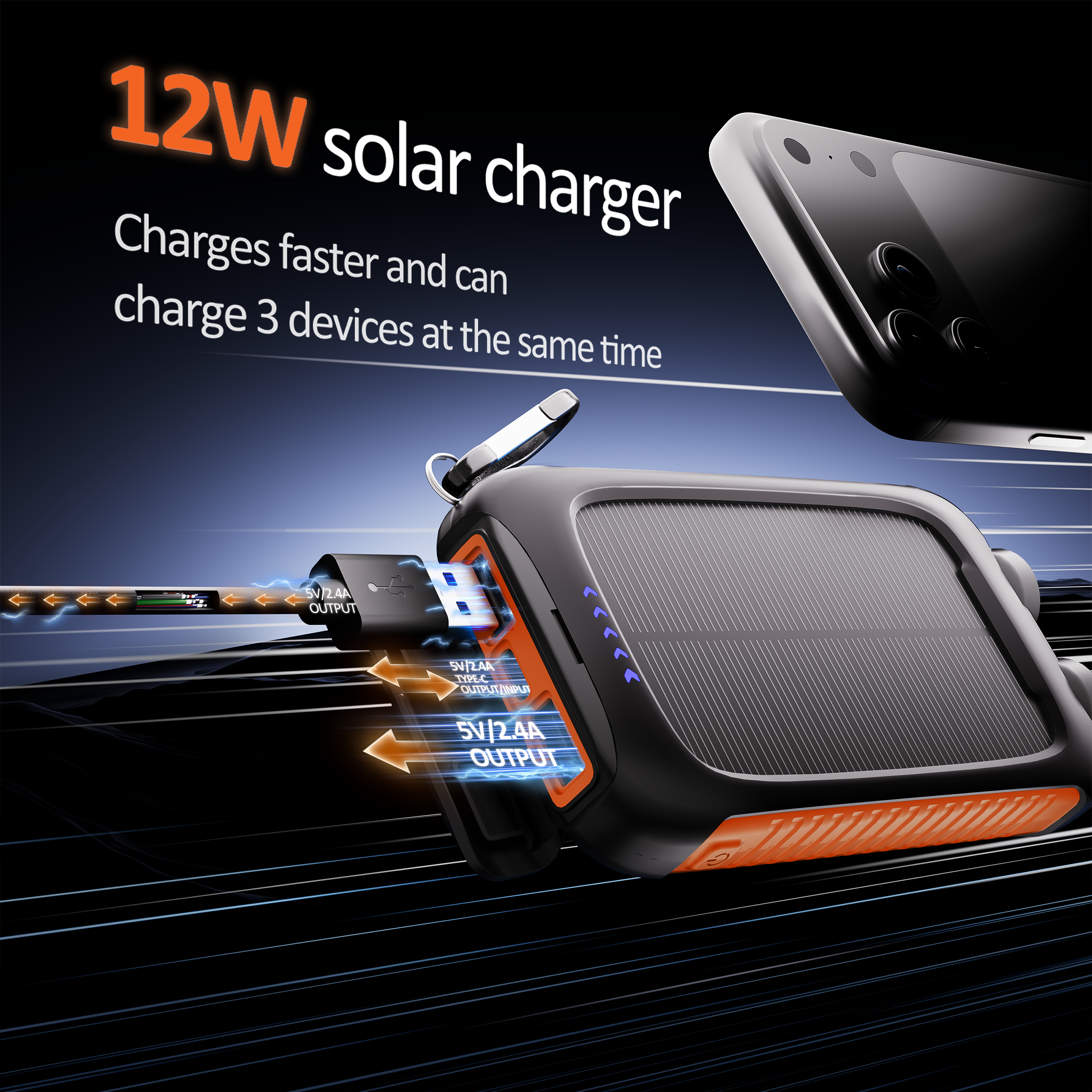 Solpowben 38800mAh Solar Power Bank, Orange photo 6