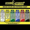 thumbnail image 3 of Grill Brush - Detailing Brush Set BBQ Accessories - Ultra Stiff Power Scrub Brush Set - Oil Stain Electric Spin Scrubber - Cleaning Supplies Floor Scrubber - Household Cleaning Tools Power Scrubber, 3 of 10