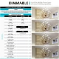 thumbnail image 7 of Luxrite 7W Candelabra LED Light Bulbs 100 Watt Equivalent 3500K Natural White 800 Lumens B11 Dimmable Damp Rated E12 12-Pack, 7 of 7