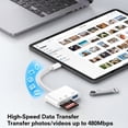 thumbnail image 4 of Atzeste 3-in-1 SD Card Reader for iPhone iPad, USB 3.0 Type C SD/TF Card Adapter for iPhone 17/16/15 Pro Max Memory Card Reader with SD MicroSD USB for Mac/iPad/MacBook Pro/Air Android Phone, 4 of 6