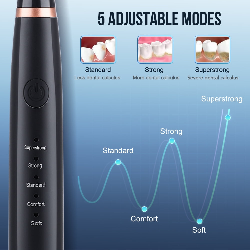 Plaque Remover for Teeth, Tartar Remover for Teeth Cleaning with 3 Replaceable Heads and 5 Adjustable Modes, Dental Cleaning Kit Tartar Remover,Rechargeable Teeth Cleaning Plaque Remover,Black