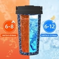 thumbnail image 5 of Fotbe Anchors Ship Printed Insulated Travel Coffee Mug Spill Proof Leak Proof Stainless Steel Coffee Tumbler Reusable Coffee Cups with Lids Thermos, 5 of 8