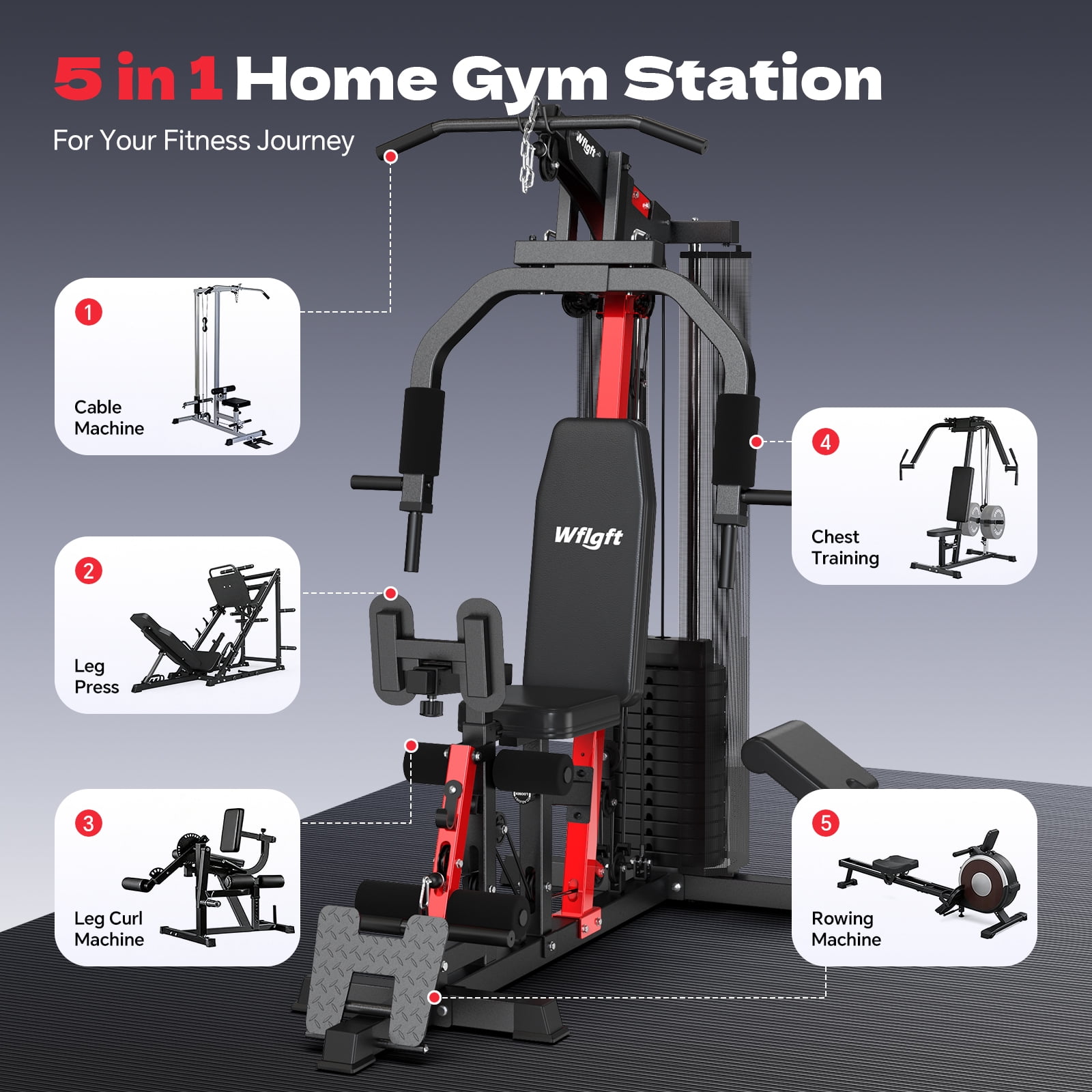 TOSSFD Home Gym, Workout Station with 148LBS Weight Stack, Multifunctional Home Gym Equipment, Exercise Equipment for Full Body Strength Training