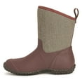 thumbnail image 3 of Women's Muckster II Mid Boot, 3 of 7