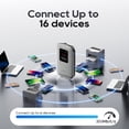 thumbnail image 4 of Punto de acceso móvil portátil Linklan eSIM Global WiFi 16 dispositivos, 4 of 9