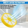 thumbnail image 4 of AMI PARTS HEPA Filter DC14 Replacement Set for DC14 DC15 Series Animal All Floors Vacuum Cleaner 901420-01, 4 of 7