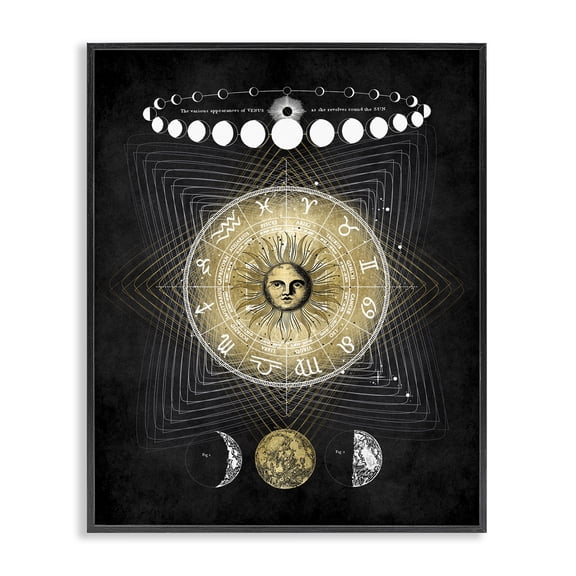 Stupell Industries Bohemian Astrological Sun Cycle Traditional Moon Symbols Black Framed Giclee Art, 11 x 14, by Oliver Jeffries