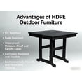 thumbnail image 4 of S-HOME Patio Dining Table with Umbrella Hole, Perfect for Outdoor Dining in Your Yard or Lawn Area，Black, 4 of 9