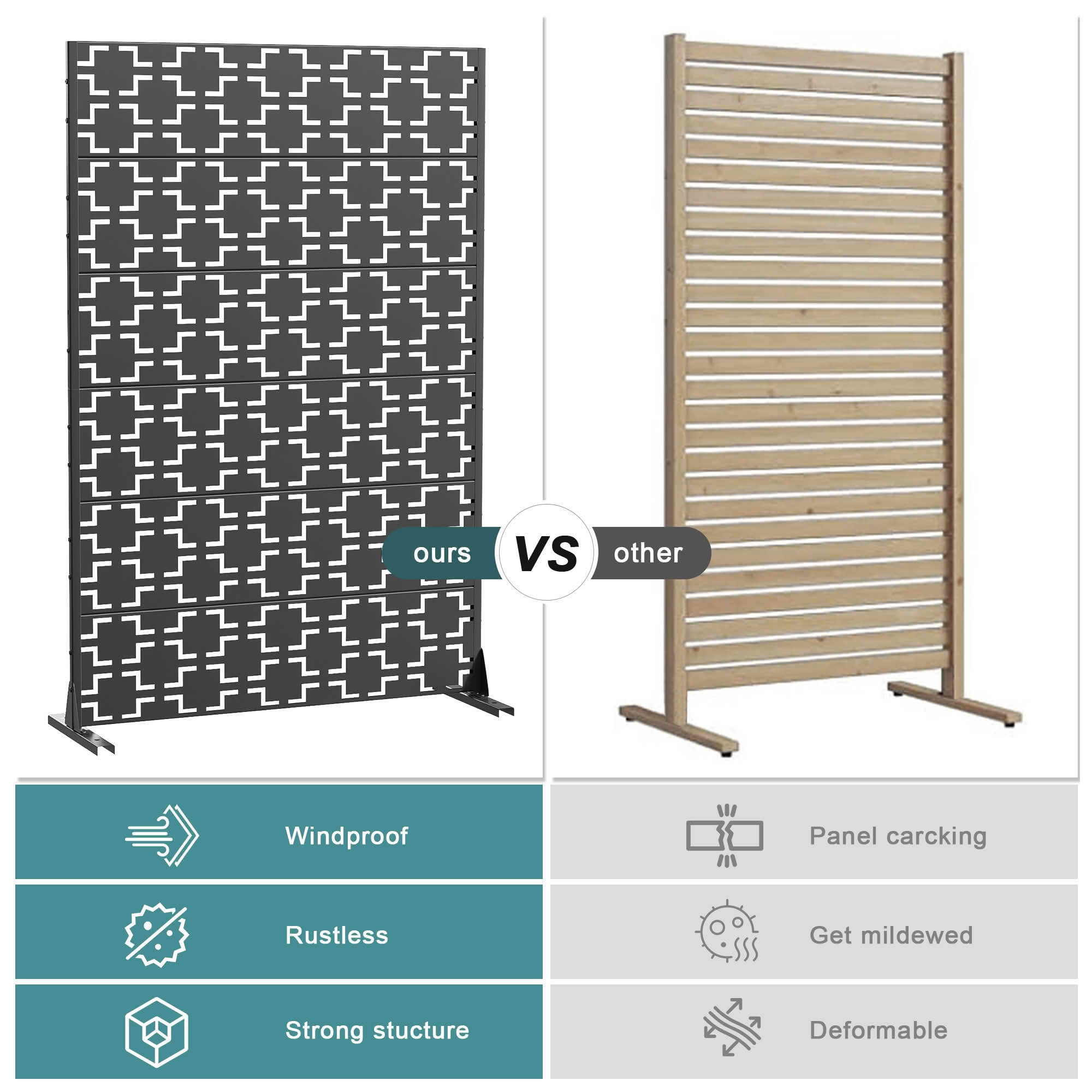 MAYEERTY 72x47x16 Inch Black Galvanized Steel Privacy Screen, 6 Piece Double Sided Set for Outdoor Garden