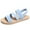 Light Blue, variant on XDDST Women Summer Sandals Spring New Flat Shoes Beach Sandals Soft Sole Large Size Women's Shoes
