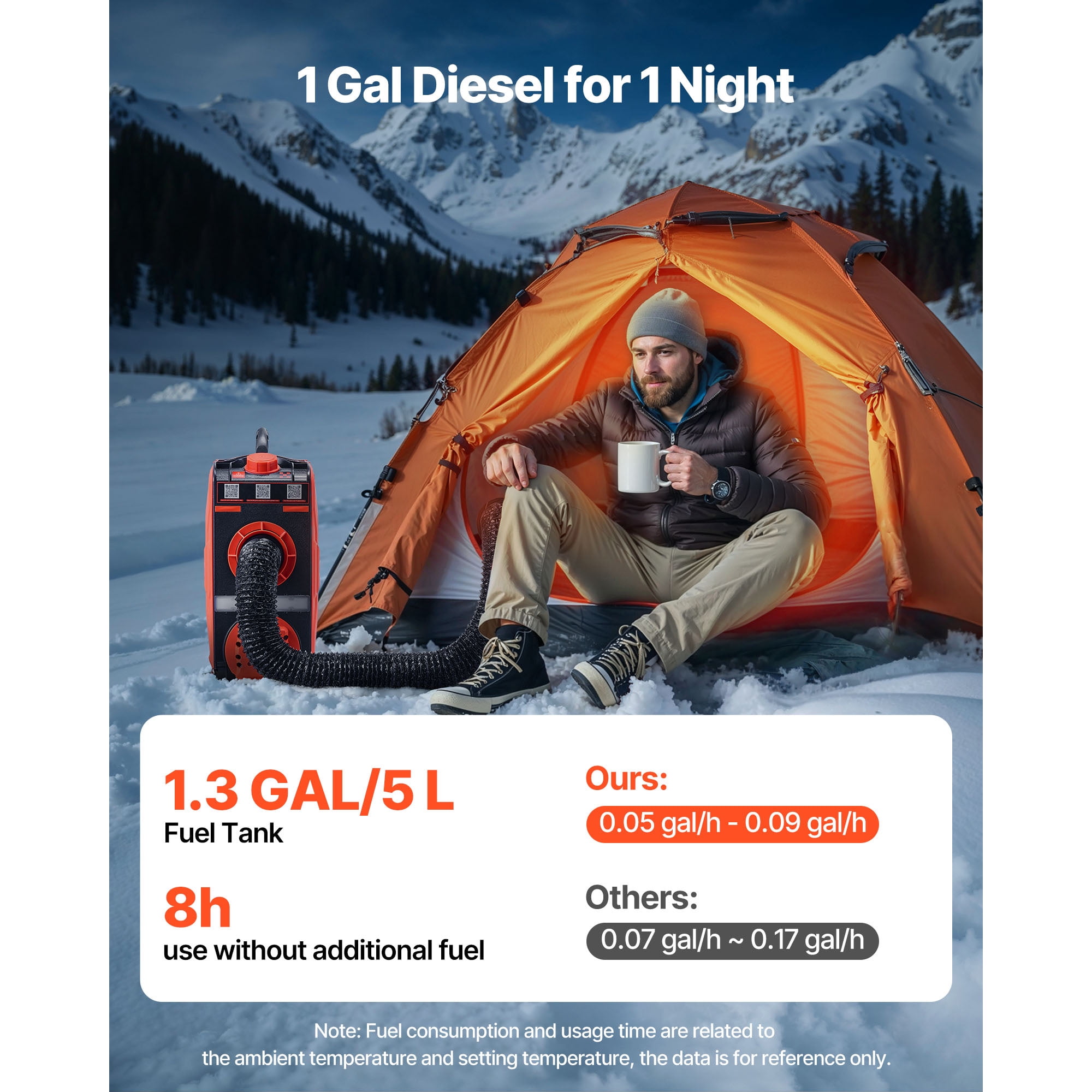 KFFKFF Portable 8KW Diesel Air Heater, DC 12V, All-in-One Unit with Bluetooth App Control, Remote Control, LCD Screen, and 1.2 Gal Fuel Tank for Vehicles, RVs, Campers, Vans, and Garages