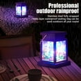thumbnail image 6 of MEHOOM 4 Pack Outdoor Solar Lanterns Colorful, 40 LED Fairy Lights Hanging Decorative Garden Lights, Waterproof Solar Powered Lights for Patio, Yard, Balcony, Christmas Decorations Outdoor, 6 of 9