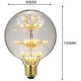thumbnail image 2 of Zshan Vintage Light Bulb Rgb Light Bulb Firework Edison Bulb G95 3w 85-265V E27 Decorative Light Bulb, 2 of 4