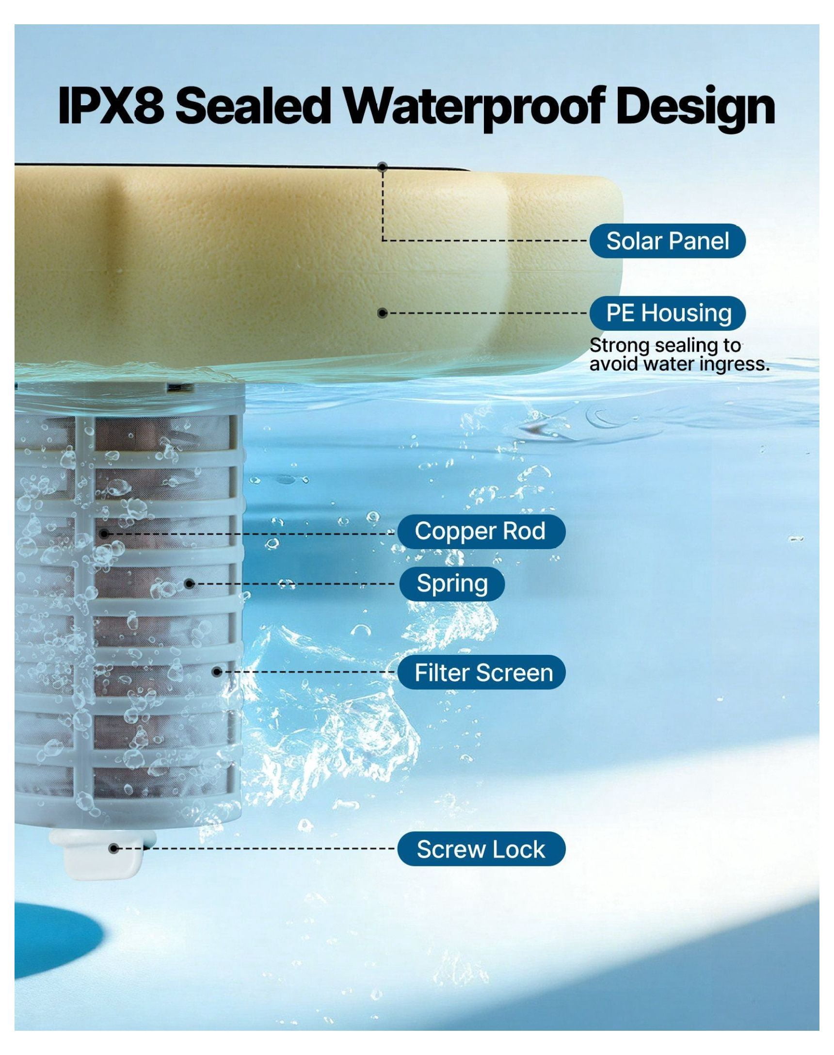 Solar Pool Ionizer for up to 45000 Gal, Copper Pool Purifier