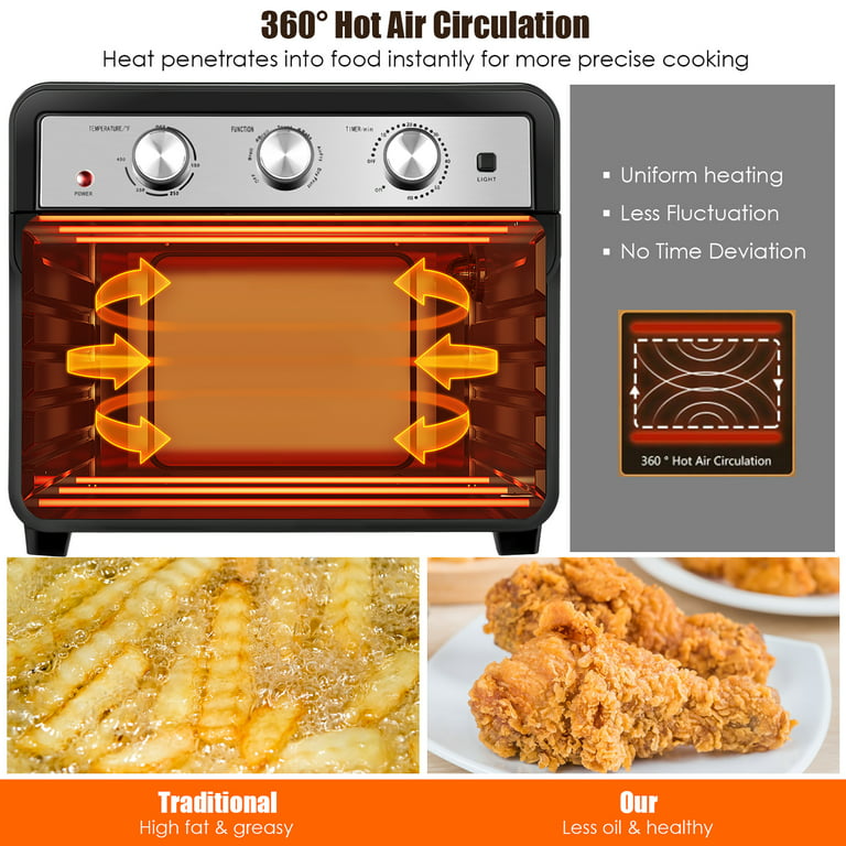 Costway 19 qt. White Air Fryer Oven with Dehydrator Rotisserie EP24735WH -  The Home Depot