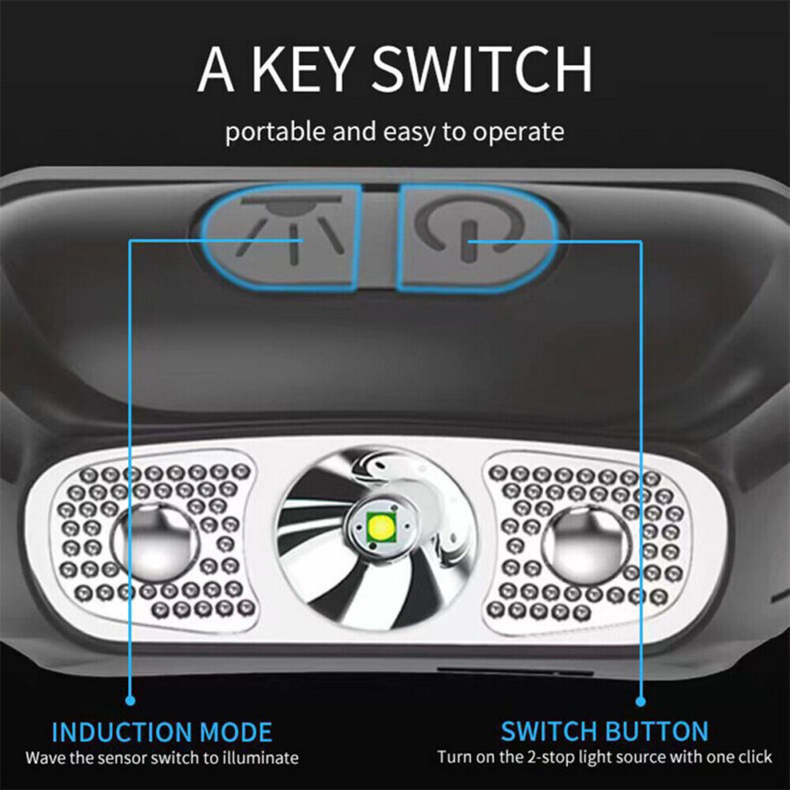 LED Headlamp USB Rechargeable Flashlight Waterproof Head Lamp Torch Camping TAPDRA Spare Part