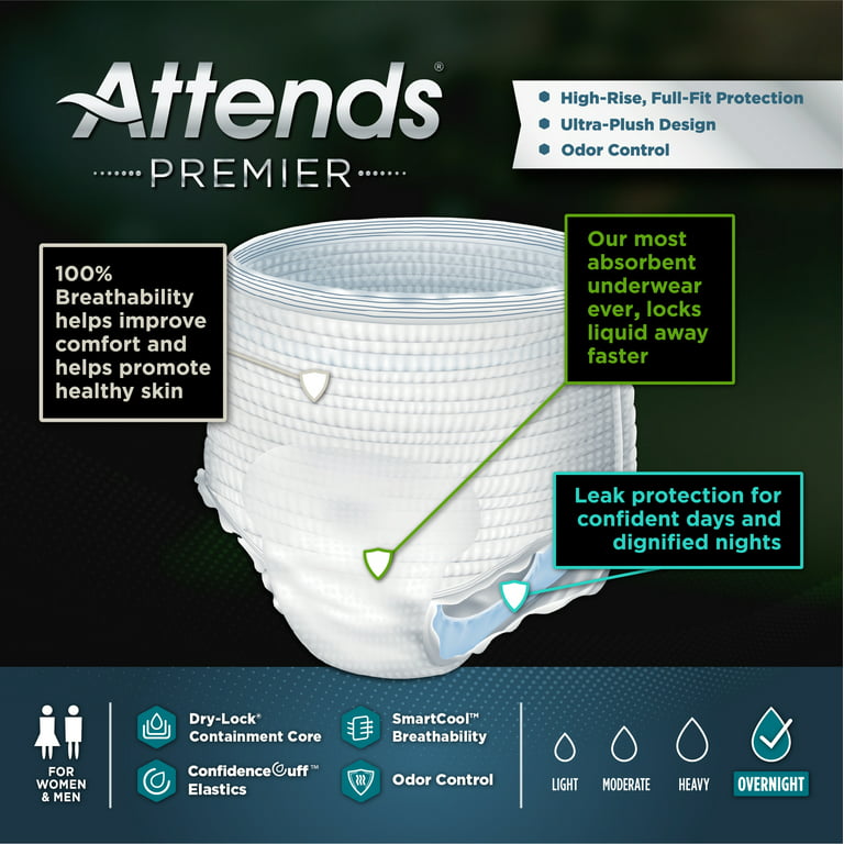 Attends Premier Disposable Underwear Pull On with Tear Away Seams Medium,  ALI-UW20, Overnight, 18 Ct
