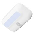 thumbnail image 1 of Motion Sensor LED Night Light,Motion Sensor Night Light Rechargeable Sensing Night Light Motion Sensor Night Light Exquisite Design, 1 of 8