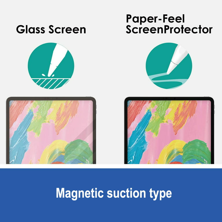 Magnetic Like Paper Removable Matte Screen Protector for iPad 9th  Generation
